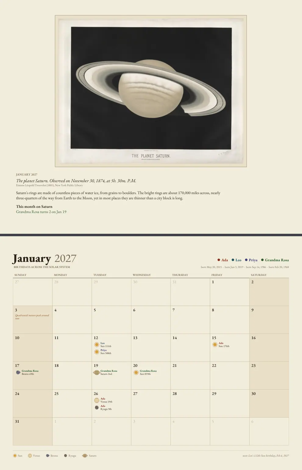 Observatory style: January, with Trouvelot’s 1874 drawing of Saturn above the month grid